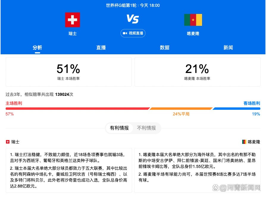 英超积分榜：阿森纳绝杀登顶 曼城利物浦排名二三英超第13轮，阿森纳1-0布伦特福德，本场比赛之后，阿森纳登上积分榜榜首。